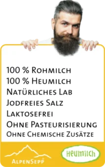 Rohmilch Auflistung